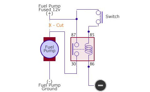 Honda killswitch amp size #4